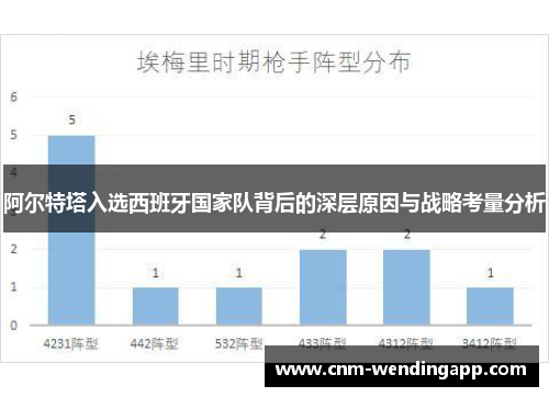 阿尔特塔入选西班牙国家队背后的深层原因与战略考量分析