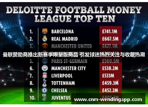 曼联赞助商推出新赛季限量版商品 引发球迷热烈关注与收藏热潮 曼联赞助商推出新赛季限量版商品 引发球迷热烈关注与收藏热潮