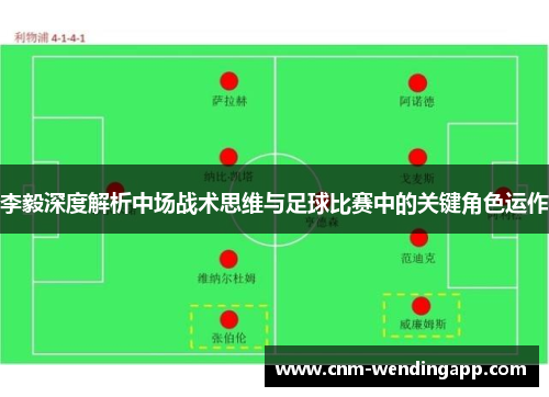 李毅深度解析中场战术思维与足球比赛中的关键角色运作