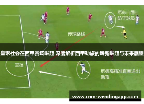 皇家社会在西甲赛场崛起 深度解析西甲劲旅的崭新崛起与未来展望