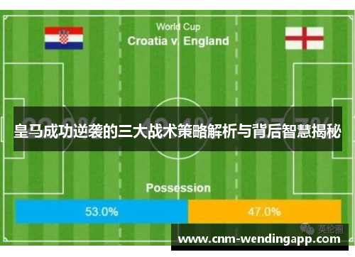 皇马成功逆袭的三大战术策略解析与背后智慧揭秘