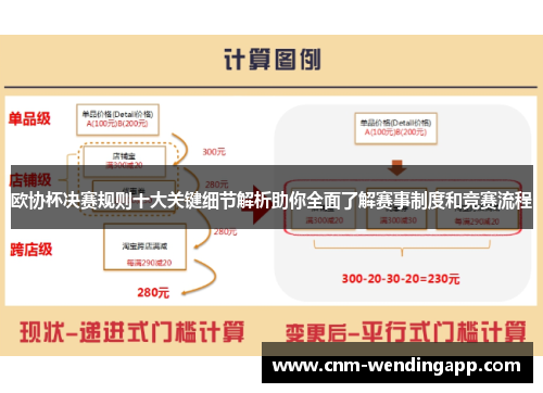 欧协杯决赛规则十大关键细节解析助你全面了解赛事制度和竞赛流程