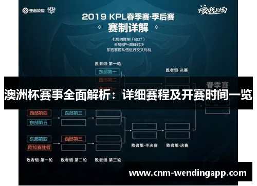 澳洲杯赛事全面解析：详细赛程及开赛时间一览