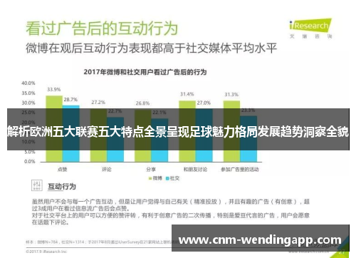 解析欧洲五大联赛五大特点全景呈现足球魅力格局发展趋势洞察全貌