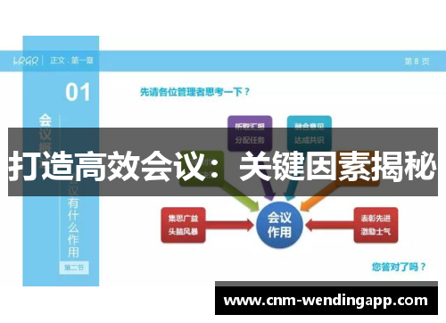 打造高效会议：关键因素揭秘