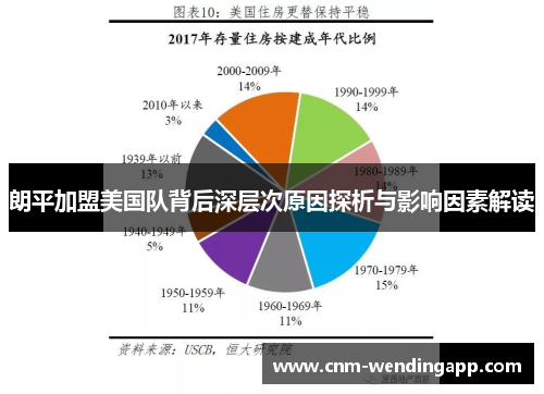 朗平加盟美国队背后深层次原因探析与影响因素解读