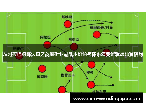 从阿拉巴对阵法国之战解析亚冠战术价值与体系演变逻辑及比赛格局
