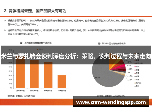 米兰与蒙扎转会谈判深度分析：策略、谈判过程与未来走向