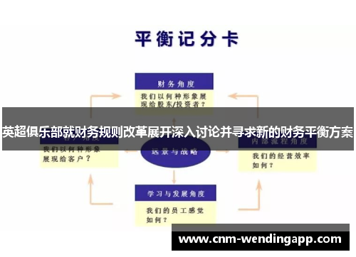英超俱乐部就财务规则改革展开深入讨论并寻求新的财务平衡方案